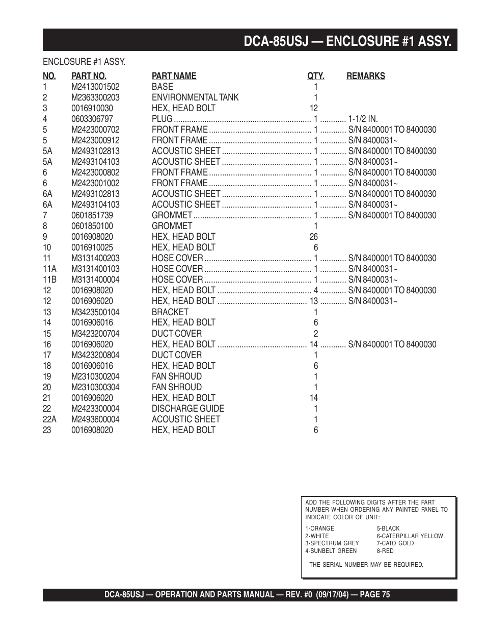 Dca-85usj — enclosure #1 assy | Multiquip MQ POWER ULTRA-SILENTTM SERIES GENERATOR DCA-85USJ User Manual | Page 75 / 90