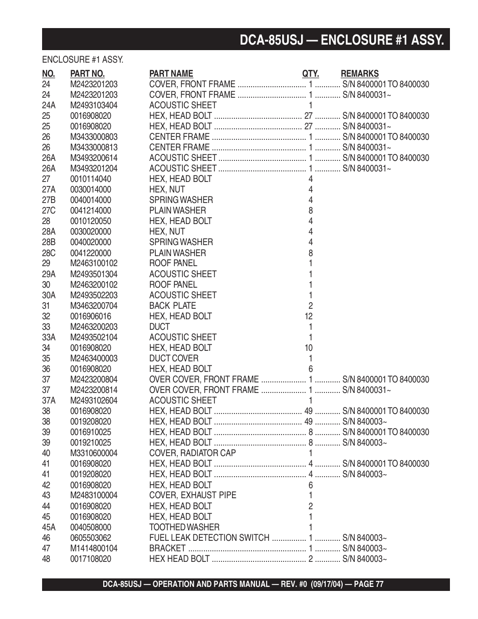 1dca-85usj — enclosure #1 assy | Multiquip MQ POWER ULTRA-SILENTTM SERIES GENERATOR DCA-85USJ User Manual | Page 77 / 90