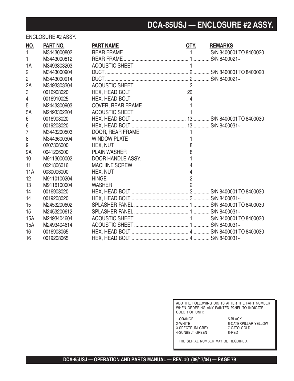 1dca-85usj — enclosure #2 assy | Multiquip MQ POWER ULTRA-SILENTTM SERIES GENERATOR DCA-85USJ User Manual | Page 79 / 90
