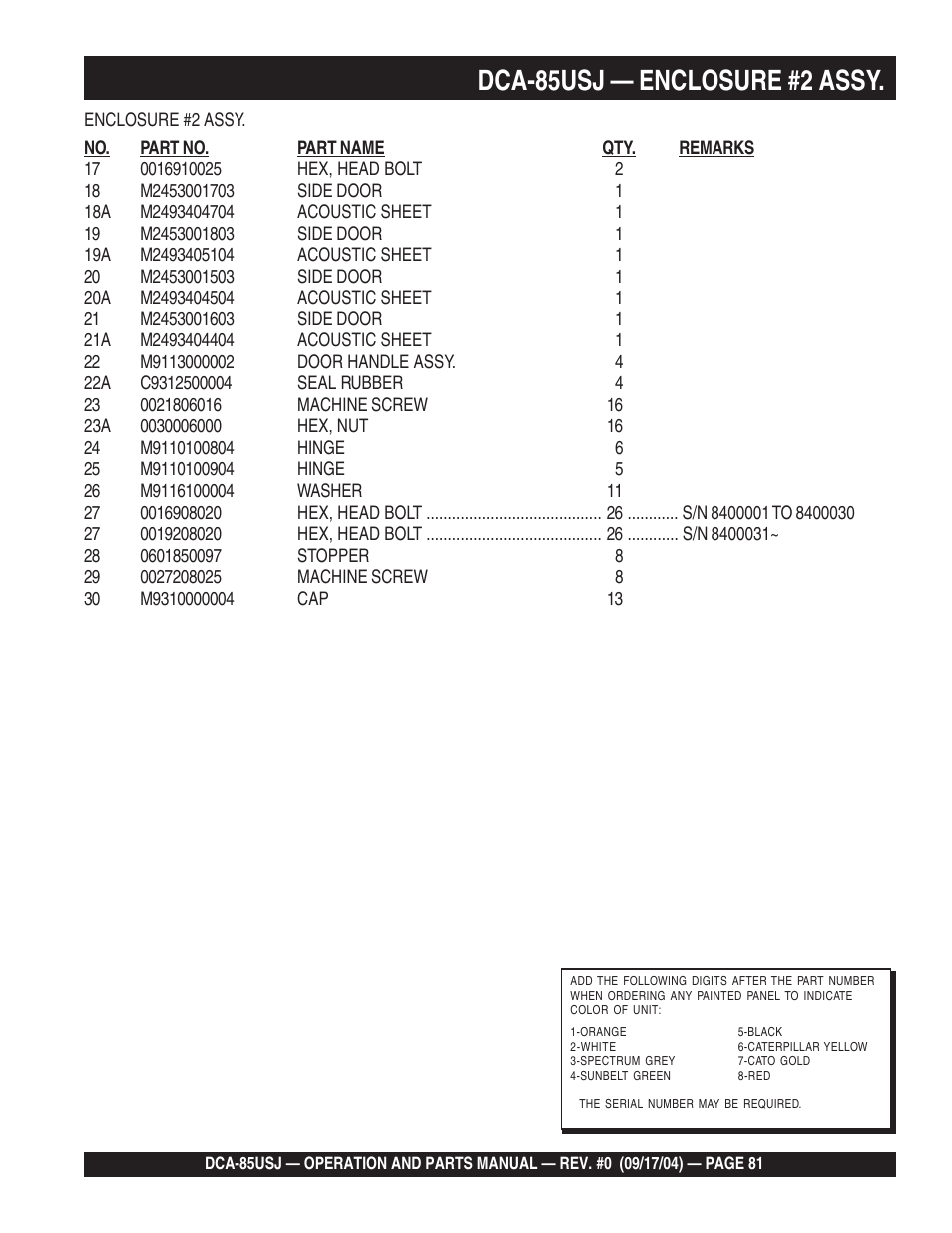 Dca-85usj — enclosure #2 assy | Multiquip MQ POWER ULTRA-SILENTTM SERIES GENERATOR DCA-85USJ User Manual | Page 81 / 90