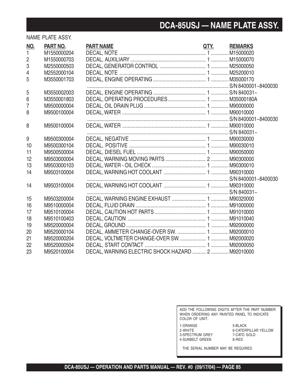 1dca-85usj — name plate assy | Multiquip MQ POWER ULTRA-SILENTTM SERIES GENERATOR DCA-85USJ User Manual | Page 85 / 90