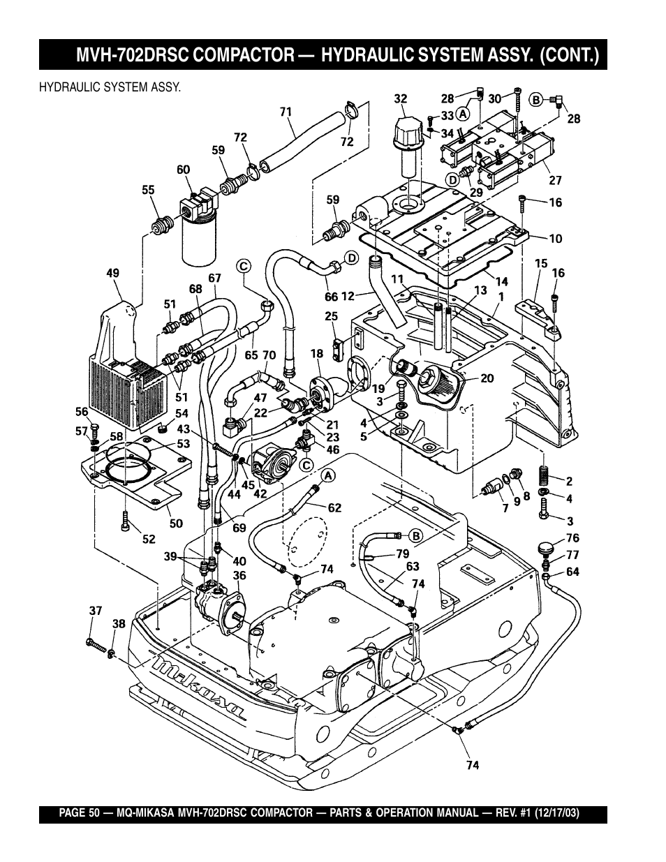Multiquip Mikasa Reversible Plate Compactor MVH-702DRSC User Manual | Page 50 / 58