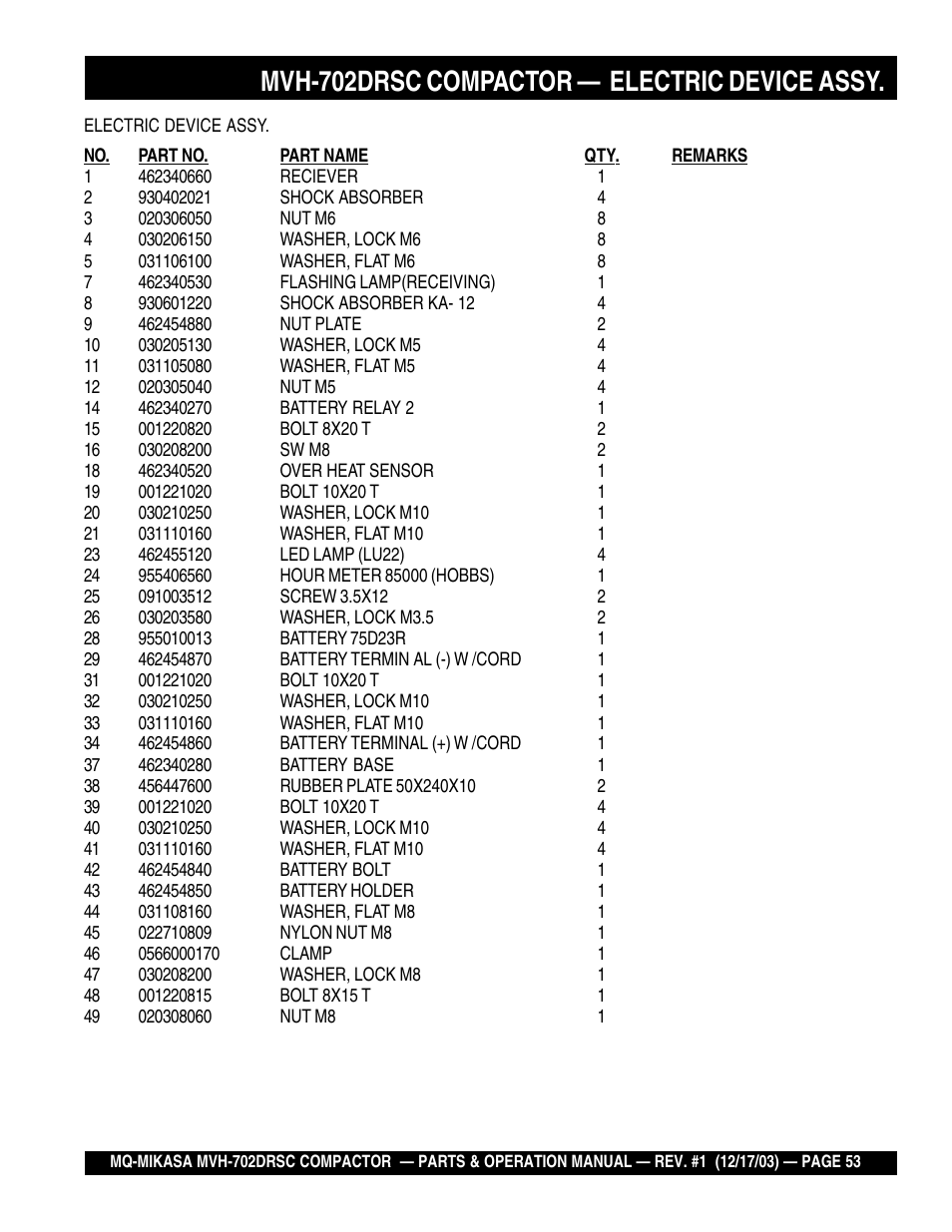 Mvh-702drsc compactor — electric device assy | Multiquip Mikasa Reversible Plate Compactor MVH-702DRSC User Manual | Page 53 / 58