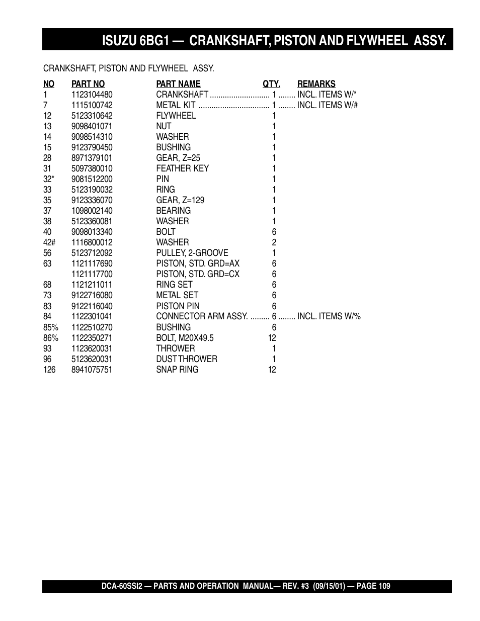 Isuzu 6bg1 — crankshaft, piston and flywheel assy | Multiquip MQ Power Whisperwatt Generator DCA-60SS12 User Manual | Page 109 / 164