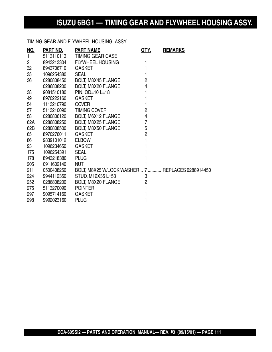 Isuzu 6bg1 — timing gear and flywheel housing assy | Multiquip MQ Power Whisperwatt Generator DCA-60SS12 User Manual | Page 111 / 164