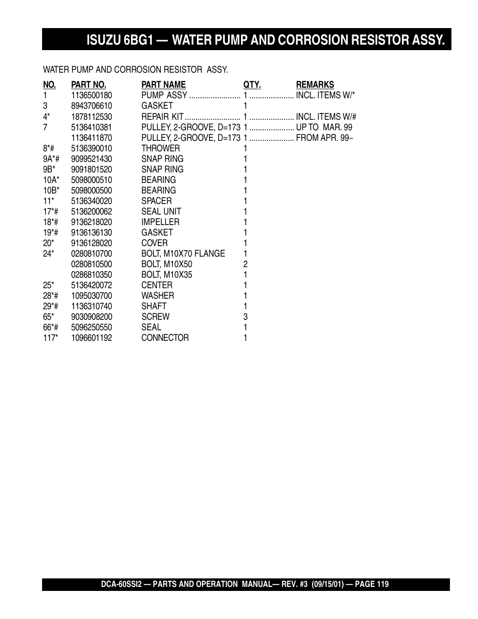 Multiquip MQ Power Whisperwatt Generator DCA-60SS12 User Manual | Page 119 / 164