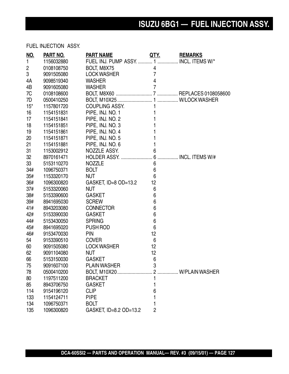 Isuzu 6bg1 — fuel injection assy | Multiquip MQ Power Whisperwatt Generator DCA-60SS12 User Manual | Page 127 / 164