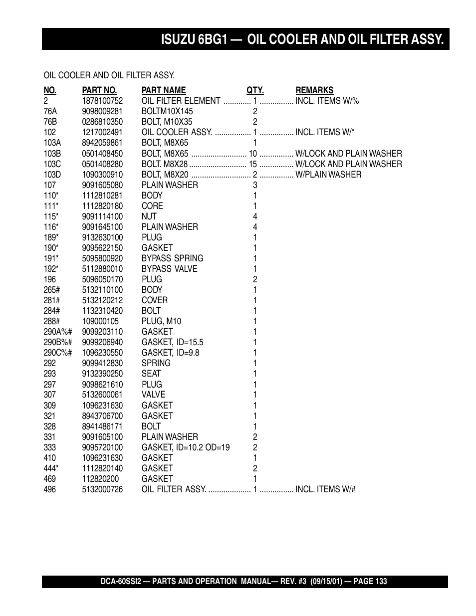 Isuzu 6bg1 — oil cooler and oil filter assy | Multiquip MQ Power Whisperwatt Generator DCA-60SS12 User Manual | Page 133 / 164