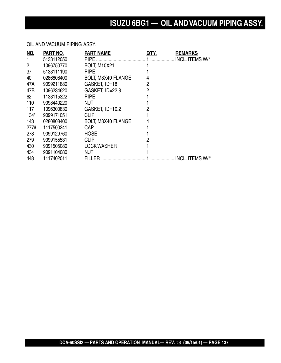 Isuzu 6bg1 — oil and vacuum piping assy | Multiquip MQ Power Whisperwatt Generator DCA-60SS12 User Manual | Page 137 / 164