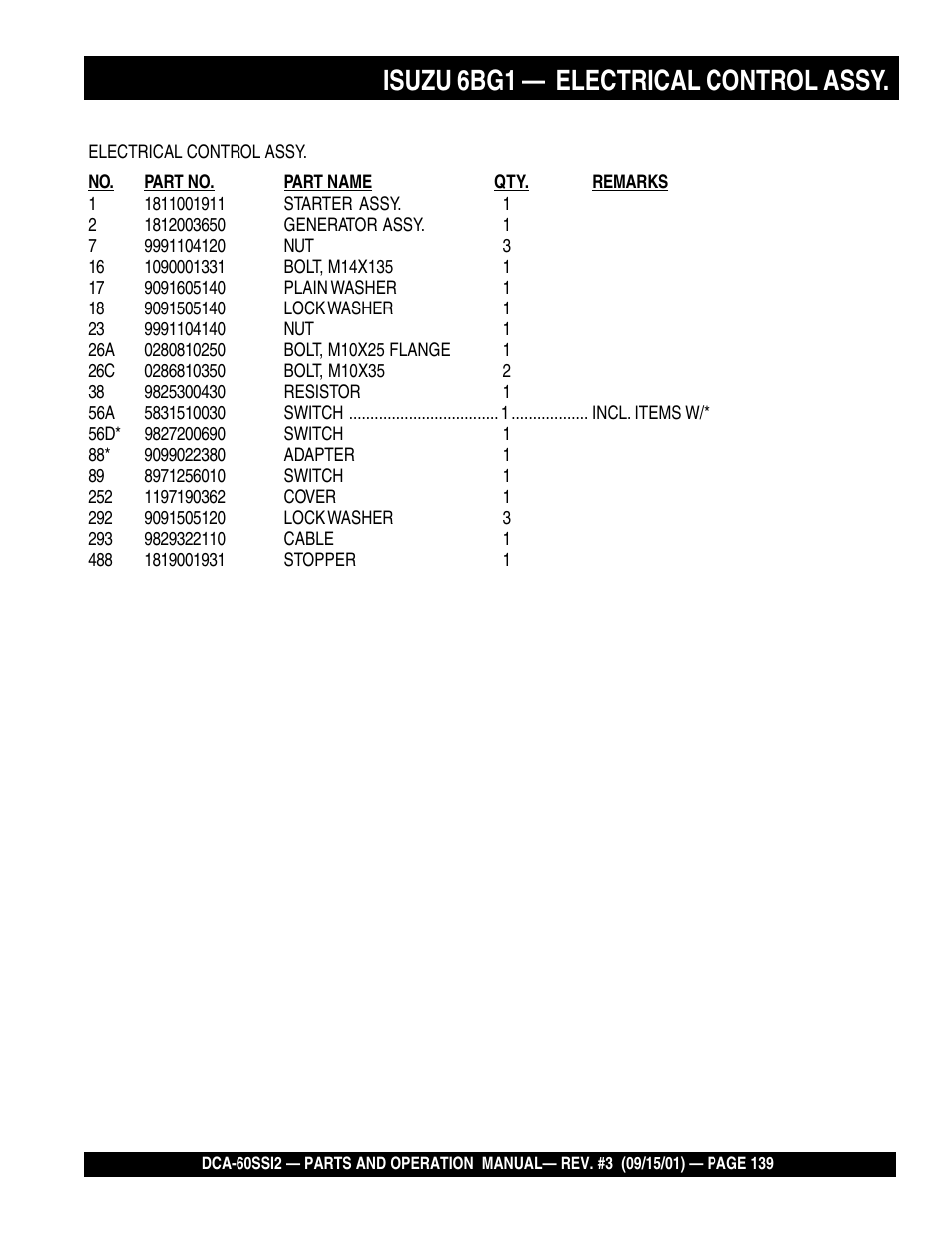 Isuzu 6bg1 — electrical control assy | Multiquip MQ Power Whisperwatt Generator DCA-60SS12 User Manual | Page 139 / 164