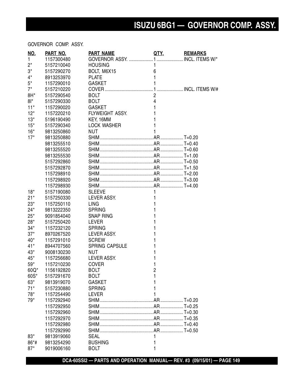 Isuzu 6bg1 — governor comp. assy | Multiquip MQ Power Whisperwatt Generator DCA-60SS12 User Manual | Page 149 / 164