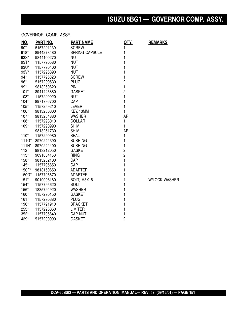 Isuzu 6bg1 — governor comp. assy | Multiquip MQ Power Whisperwatt Generator DCA-60SS12 User Manual | Page 151 / 164
