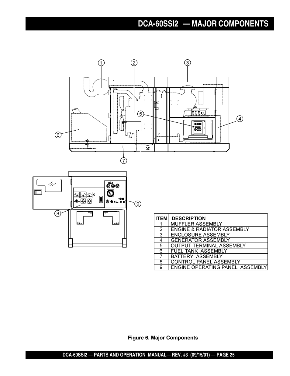 Dca-60ssi2 — major components | Multiquip MQ Power Whisperwatt Generator DCA-60SS12 User Manual | Page 25 / 164
