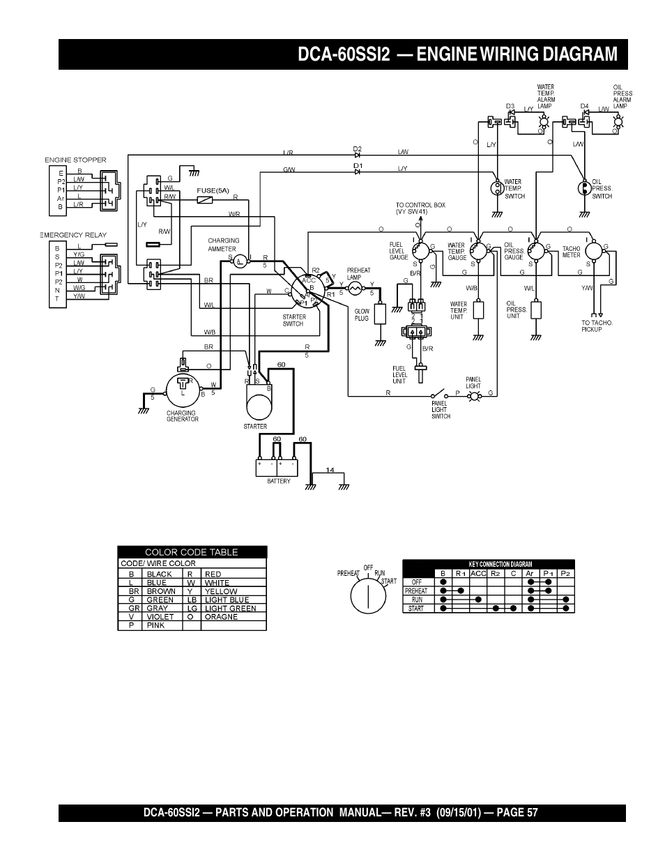 Dca-60ssi2 — engine wiring diagram | Multiquip MQ Power Whisperwatt Generator DCA-60SS12 User Manual | Page 57 / 164