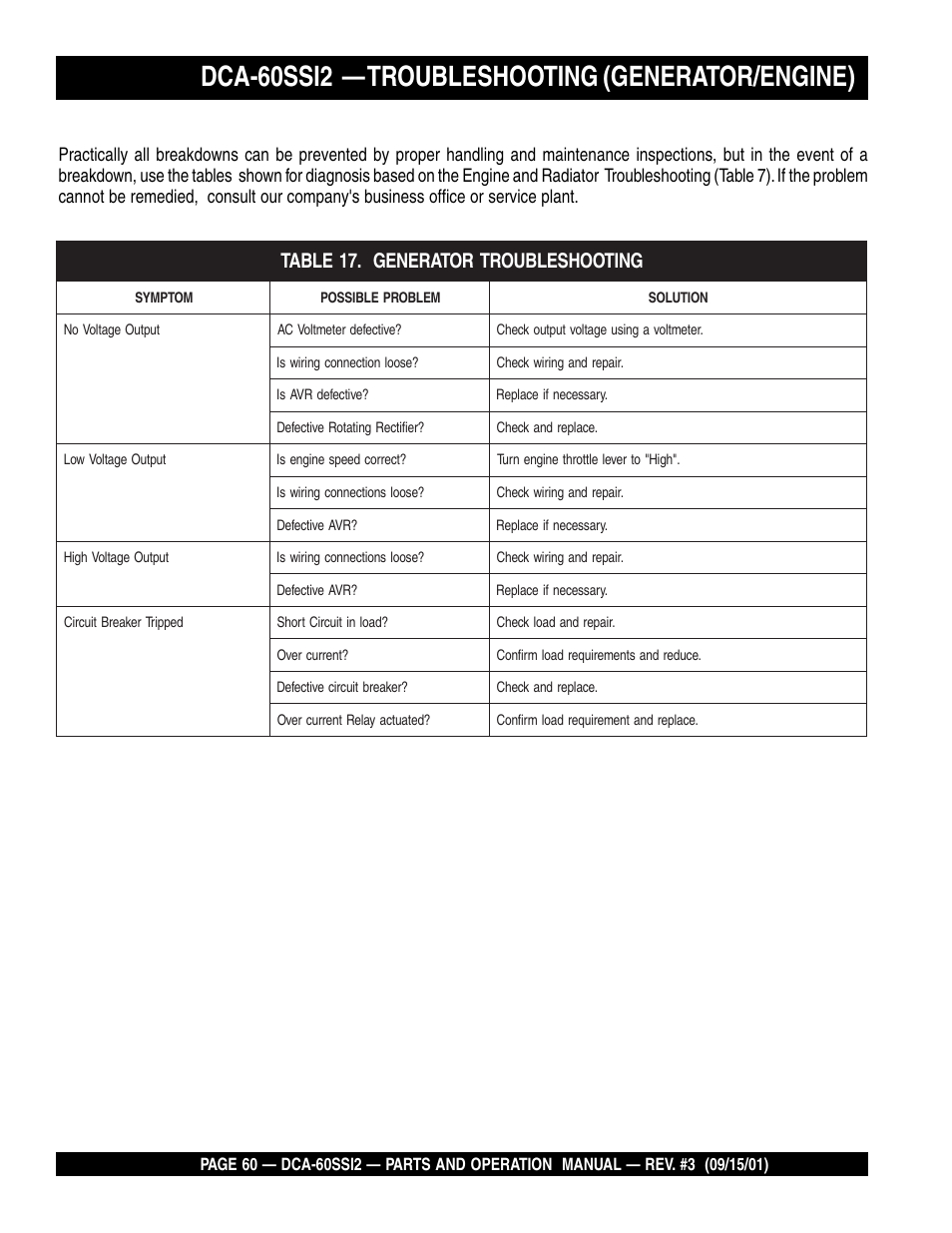 Dca-60ssi2 — troubleshooting (generator/engine) | Multiquip MQ Power Whisperwatt Generator DCA-60SS12 User Manual | Page 60 / 164