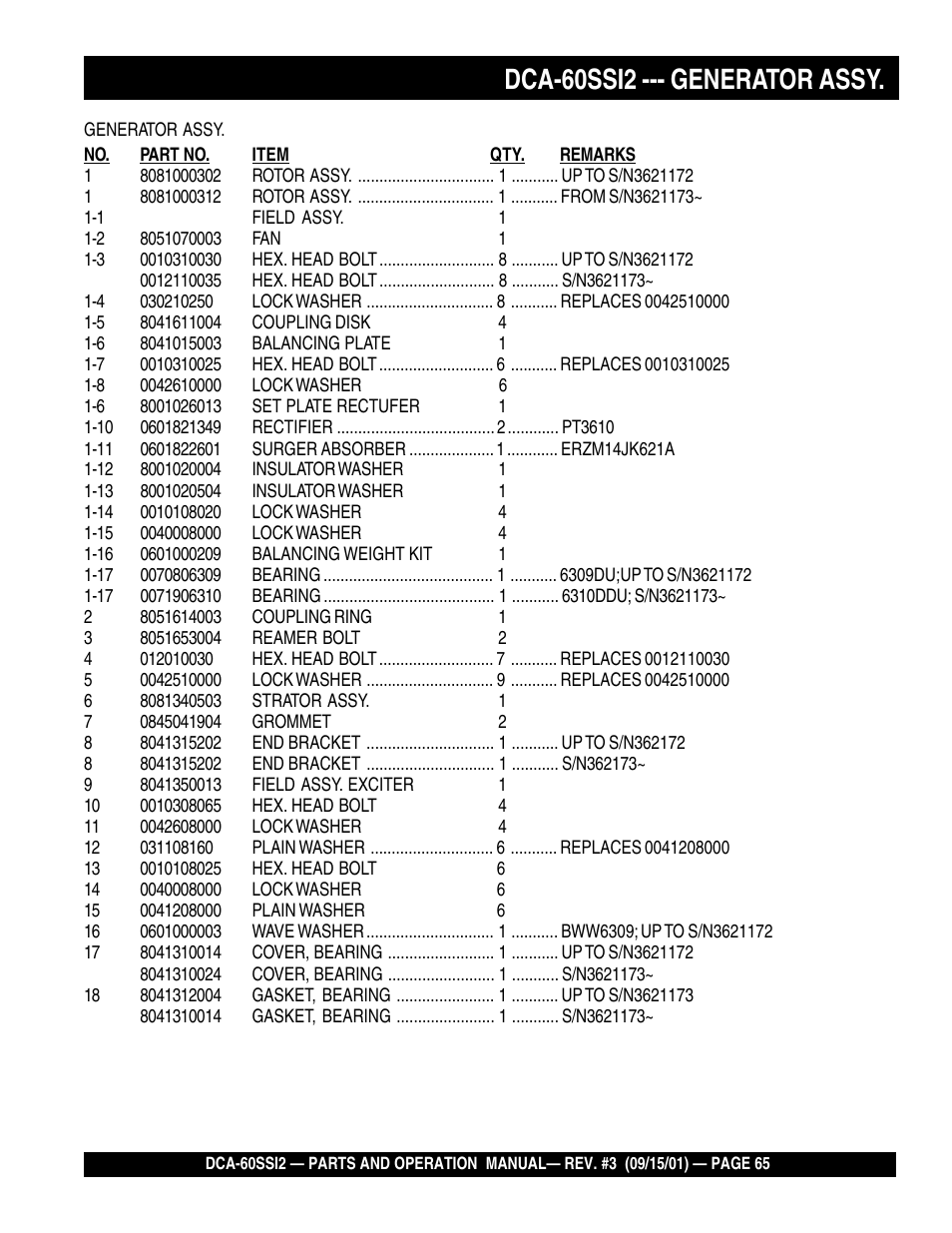 Dca-60ssi2 --- generator assy | Multiquip MQ Power Whisperwatt Generator DCA-60SS12 User Manual | Page 65 / 164