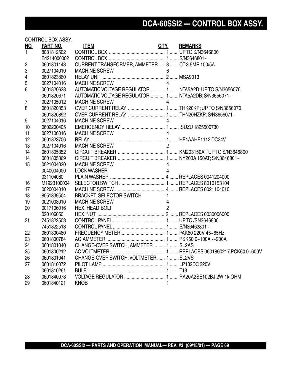 Dca-60ssi2 --- control box assy | Multiquip MQ Power Whisperwatt Generator DCA-60SS12 User Manual | Page 69 / 164