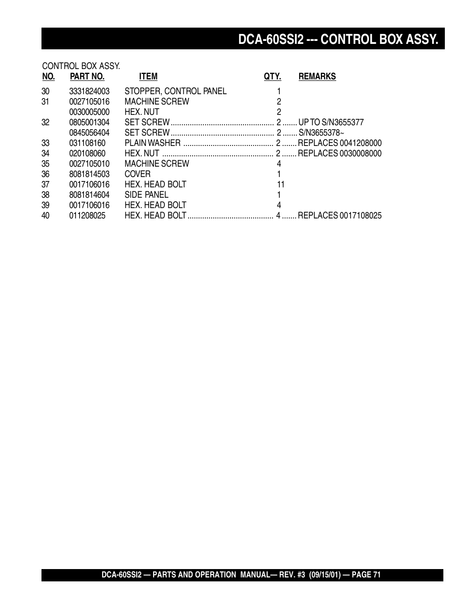 Dca-60ssi2 --- control box assy | Multiquip MQ Power Whisperwatt Generator DCA-60SS12 User Manual | Page 71 / 164
