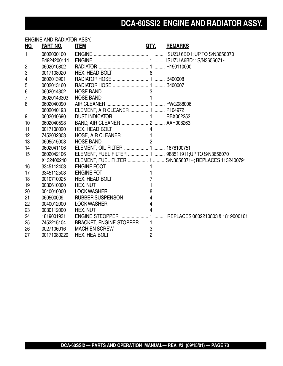 Dca-60ssi2 engine and radiator assy | Multiquip MQ Power Whisperwatt Generator DCA-60SS12 User Manual | Page 73 / 164