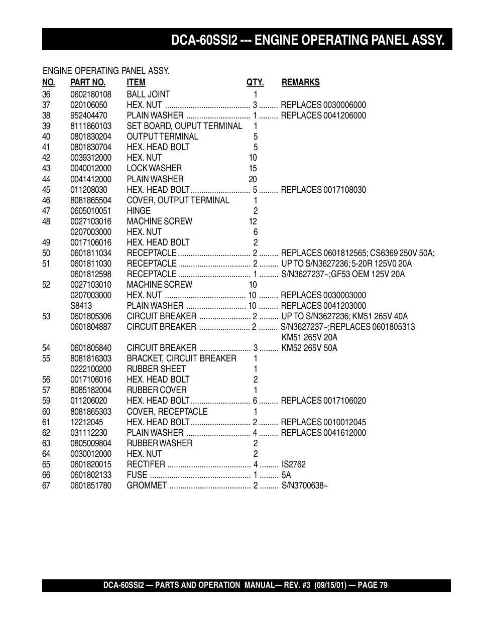 Dca-60ssi2 --- engine operating panel assy | Multiquip MQ Power Whisperwatt Generator DCA-60SS12 User Manual | Page 79 / 164