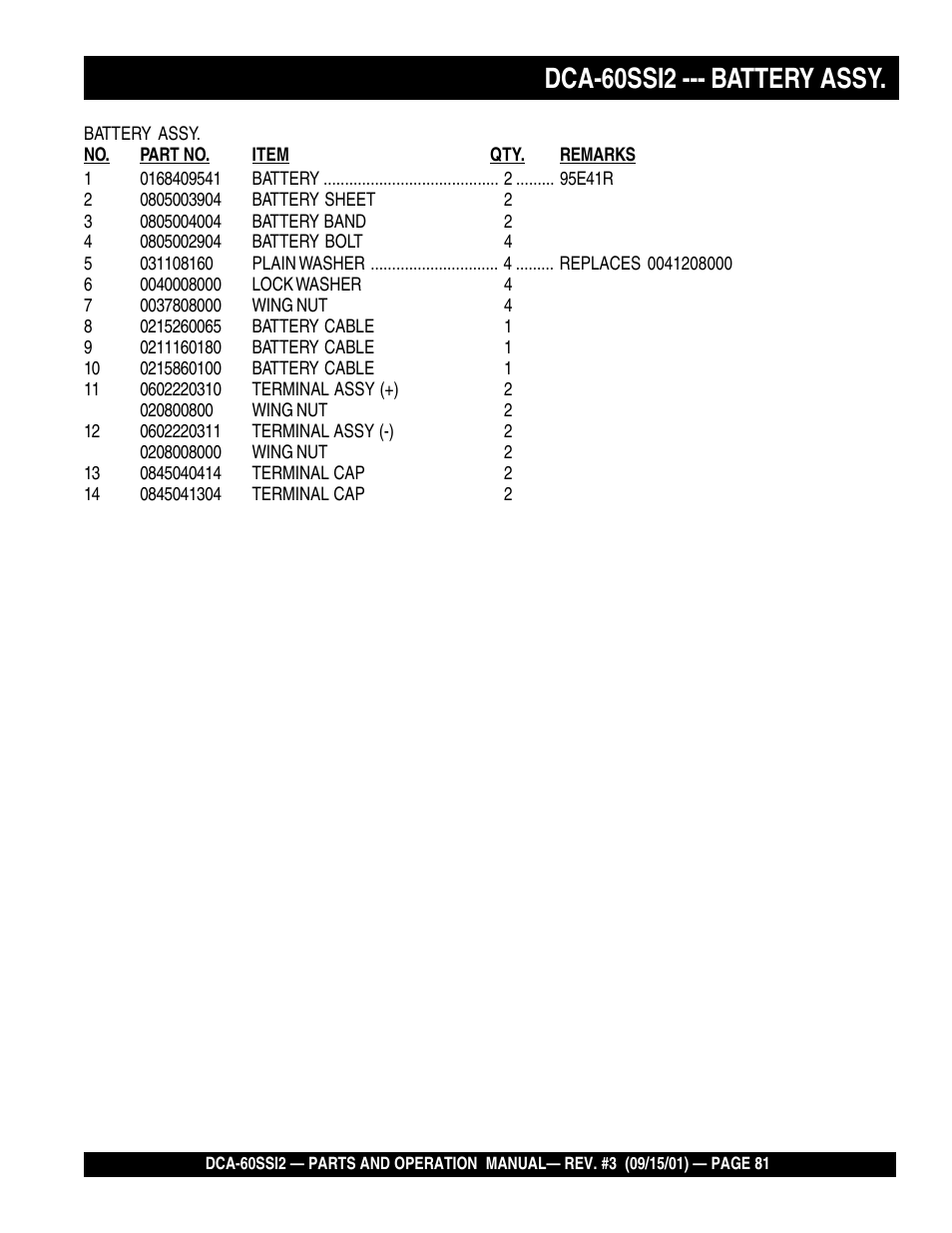 Dca-60ssi2 --- battery assy | Multiquip MQ Power Whisperwatt Generator DCA-60SS12 User Manual | Page 81 / 164