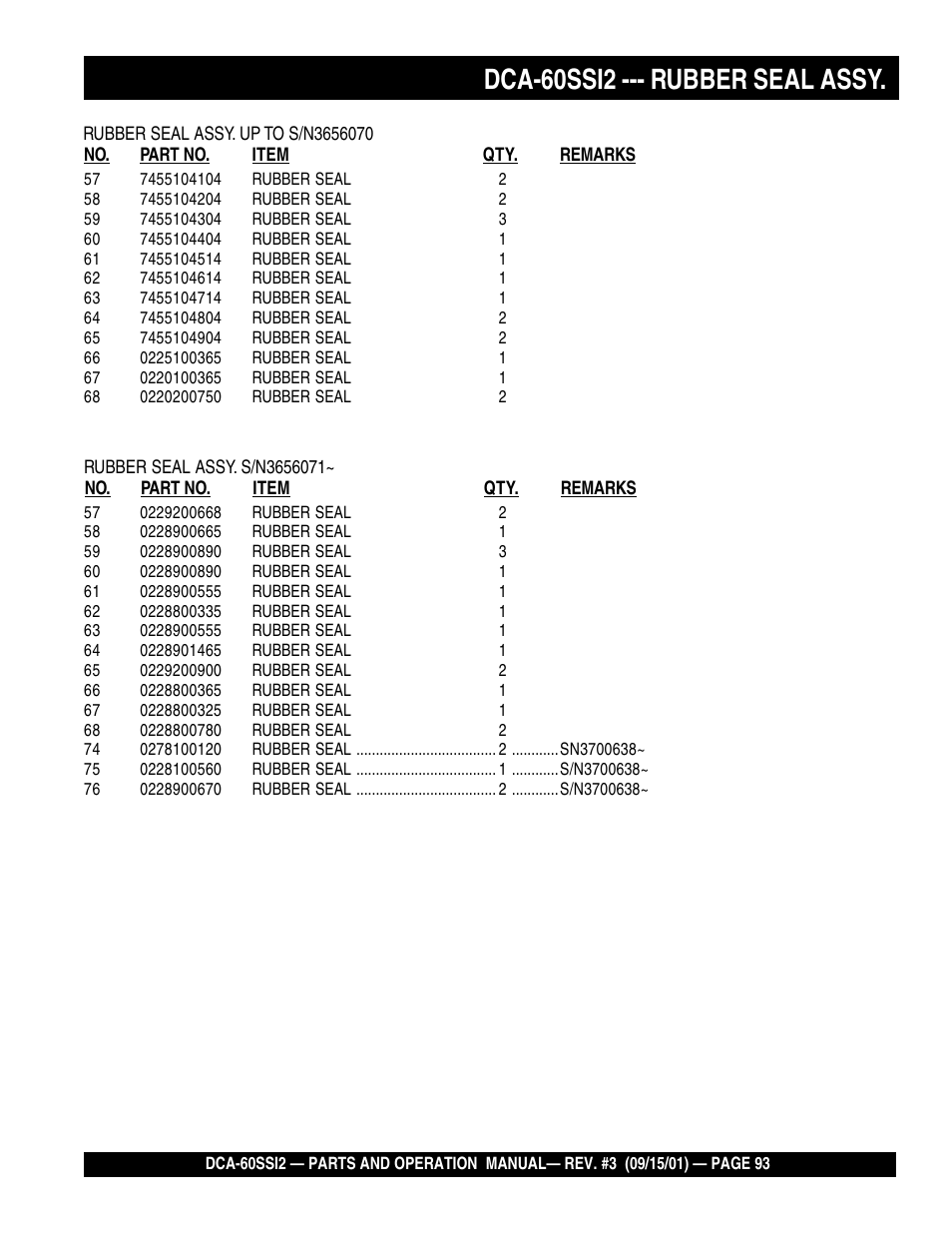 Dca-60ssi2 --- rubber seal assy | Multiquip MQ Power Whisperwatt Generator DCA-60SS12 User Manual | Page 93 / 164