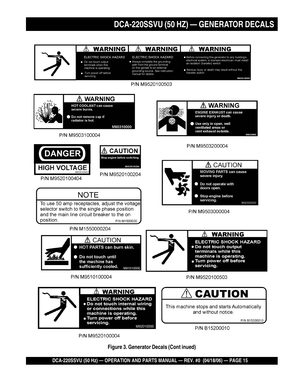 Multiquip Whisperwatt Series 50 HZ Generator DCA-220SSVU User Manual | Page 15 / 86