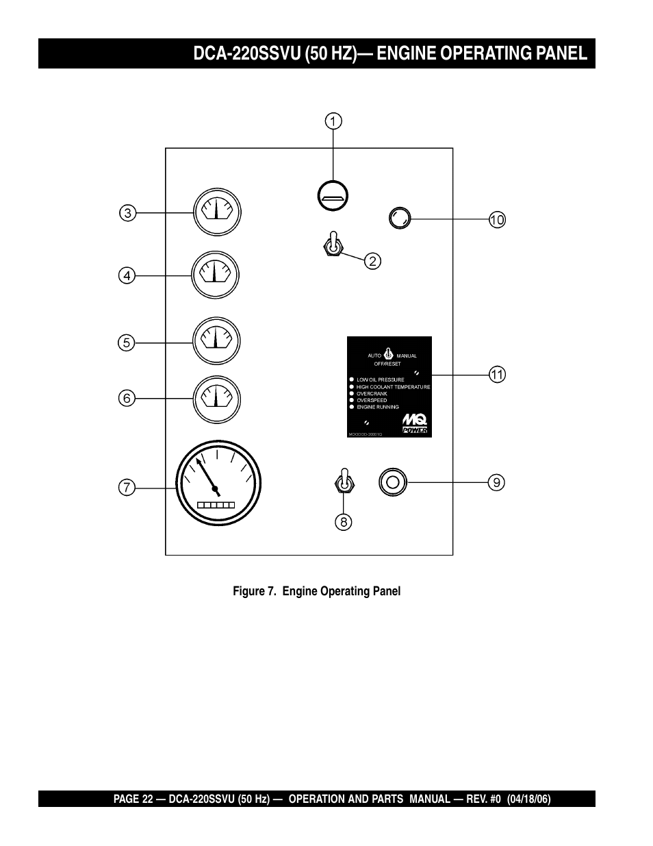 Multiquip Whisperwatt Series 50 HZ Generator DCA-220SSVU User Manual | Page 22 / 86