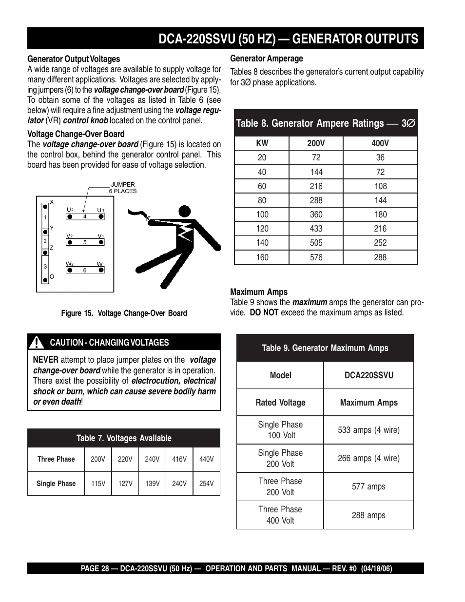 Multiquip Whisperwatt Series 50 HZ Generator DCA-220SSVU User Manual | Page 28 / 86