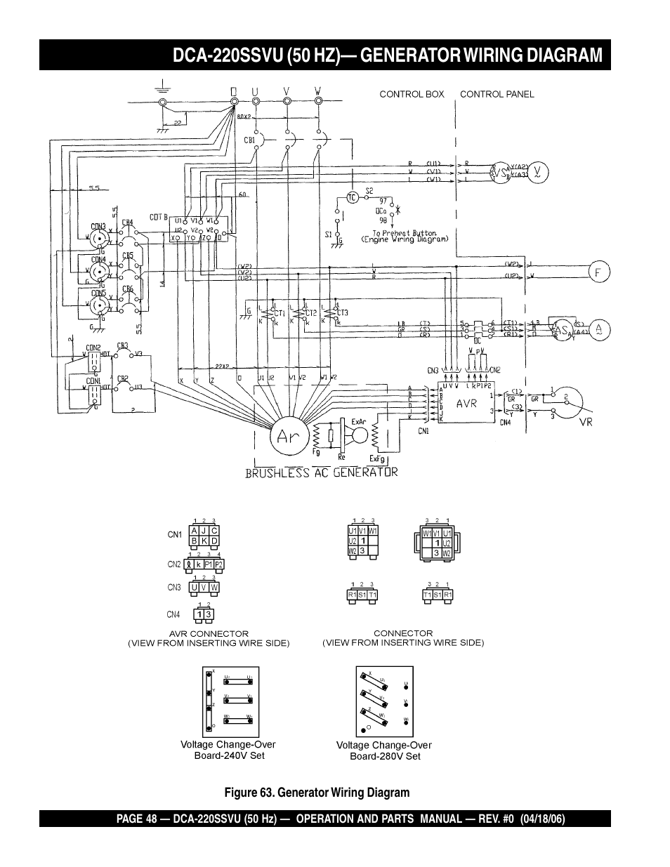 Multiquip Whisperwatt Series 50 HZ Generator DCA-220SSVU User Manual | Page 48 / 86