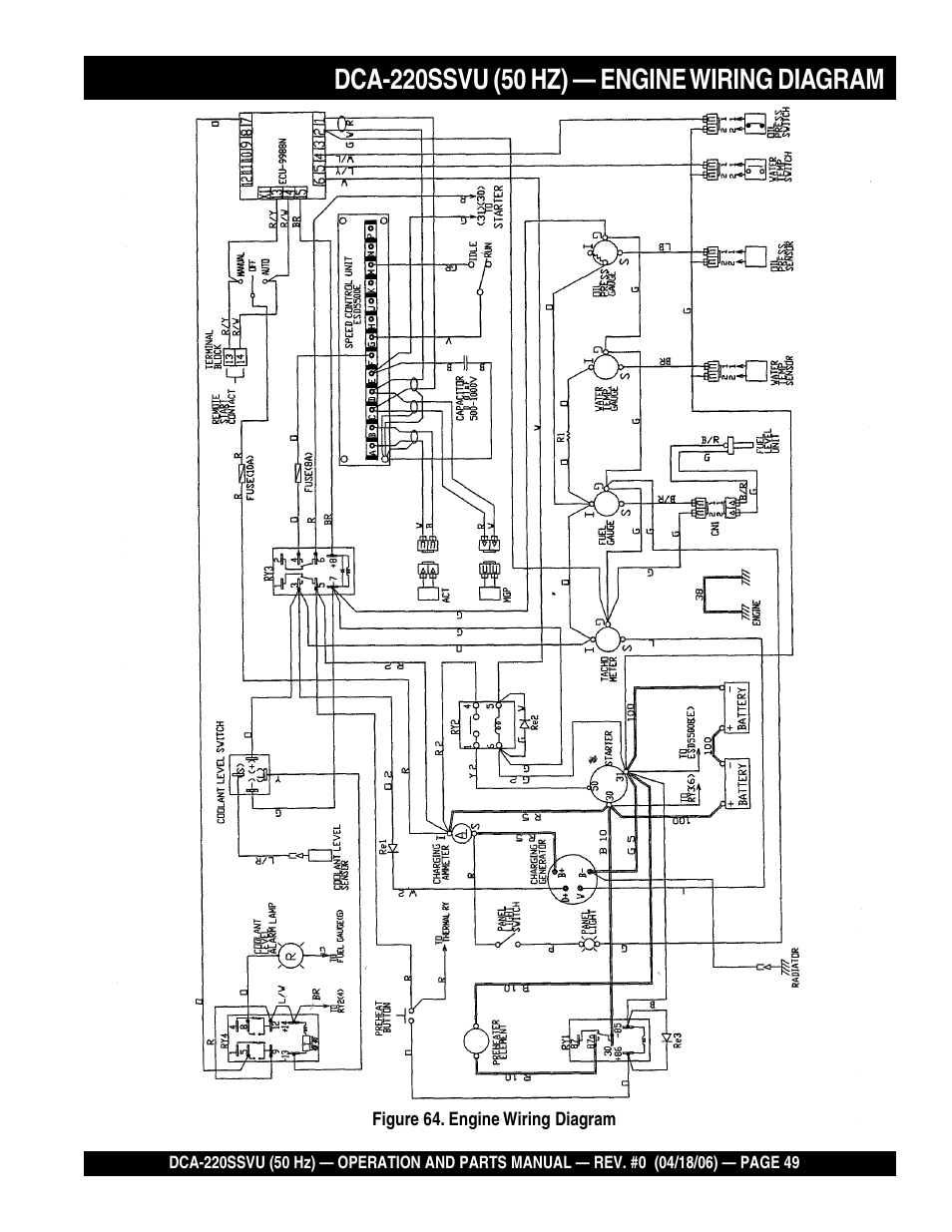 Multiquip Whisperwatt Series 50 HZ Generator DCA-220SSVU User Manual | Page 49 / 86