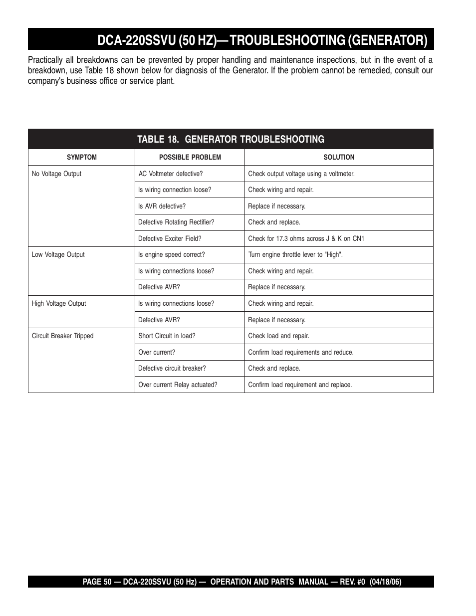 Multiquip Whisperwatt Series 50 HZ Generator DCA-220SSVU User Manual | Page 50 / 86
