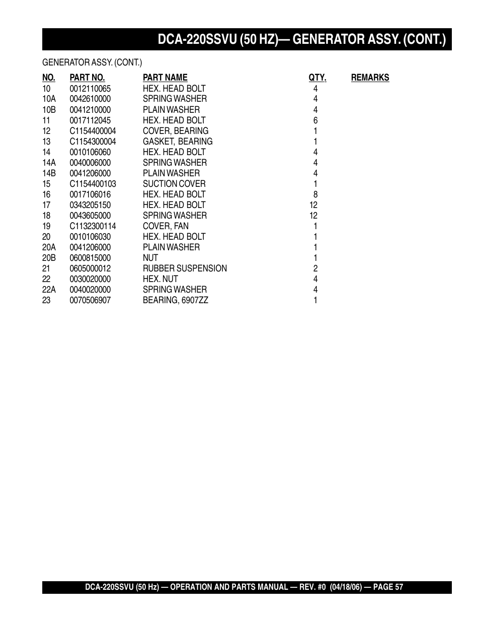 Multiquip Whisperwatt Series 50 HZ Generator DCA-220SSVU User Manual | Page 57 / 86