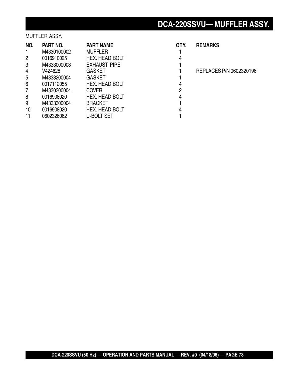 1dca-220ssvu— muffler assy | Multiquip Whisperwatt Series 50 HZ Generator DCA-220SSVU User Manual | Page 73 / 86