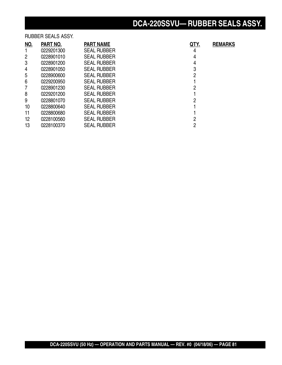 1dca-220ssvu— rubber seals assy | Multiquip Whisperwatt Series 50 HZ Generator DCA-220SSVU User Manual | Page 81 / 86