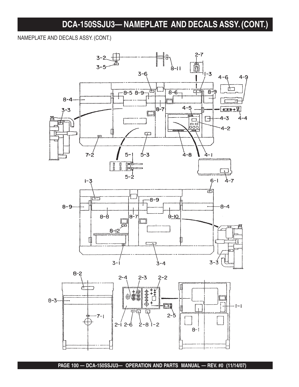 Dca-150ssju3— nameplate and decals assy. (cont.) | Multiquip MQ Power Whisperwatt 60 Hz Generator DCA-150SSJU3 User Manual | Page 100 / 104