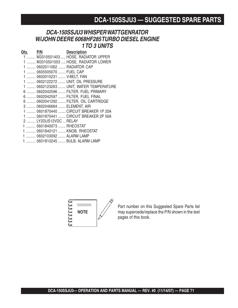 Multiquip MQ Power Whisperwatt 60 Hz Generator DCA-150SSJU3 User Manual | Page 71 / 104