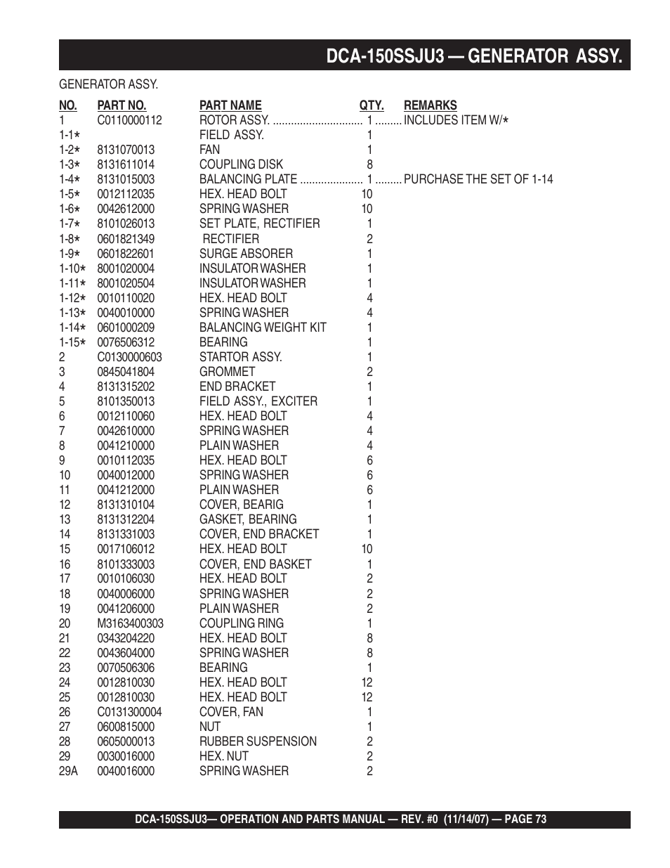Multiquip MQ Power Whisperwatt 60 Hz Generator DCA-150SSJU3 User Manual | Page 73 / 104