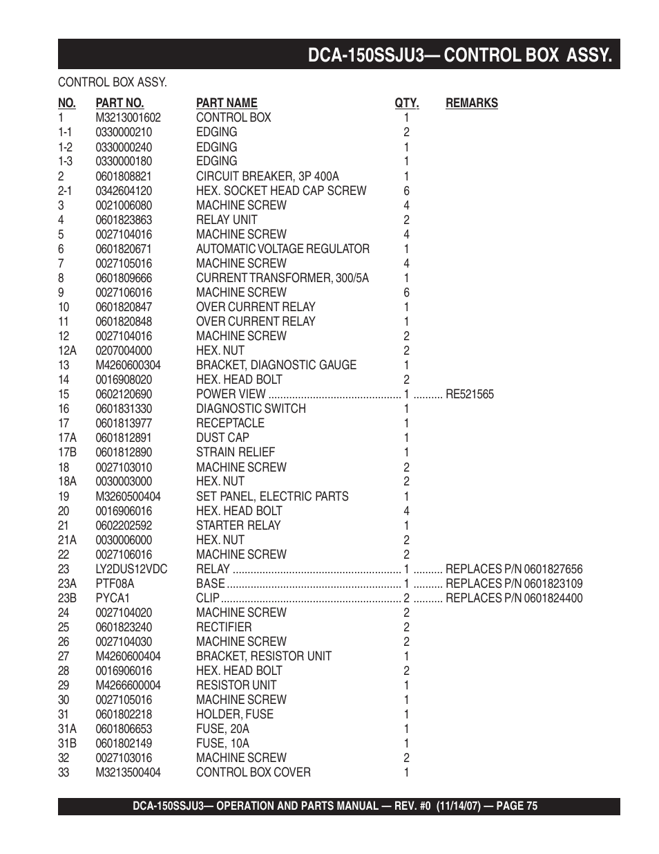 Multiquip MQ Power Whisperwatt 60 Hz Generator DCA-150SSJU3 User Manual | Page 75 / 104
