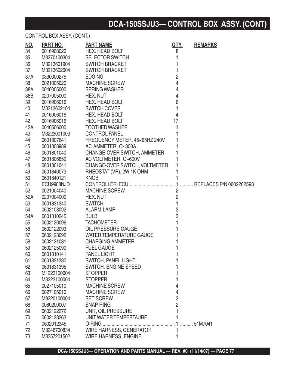 Multiquip MQ Power Whisperwatt 60 Hz Generator DCA-150SSJU3 User Manual | Page 77 / 104