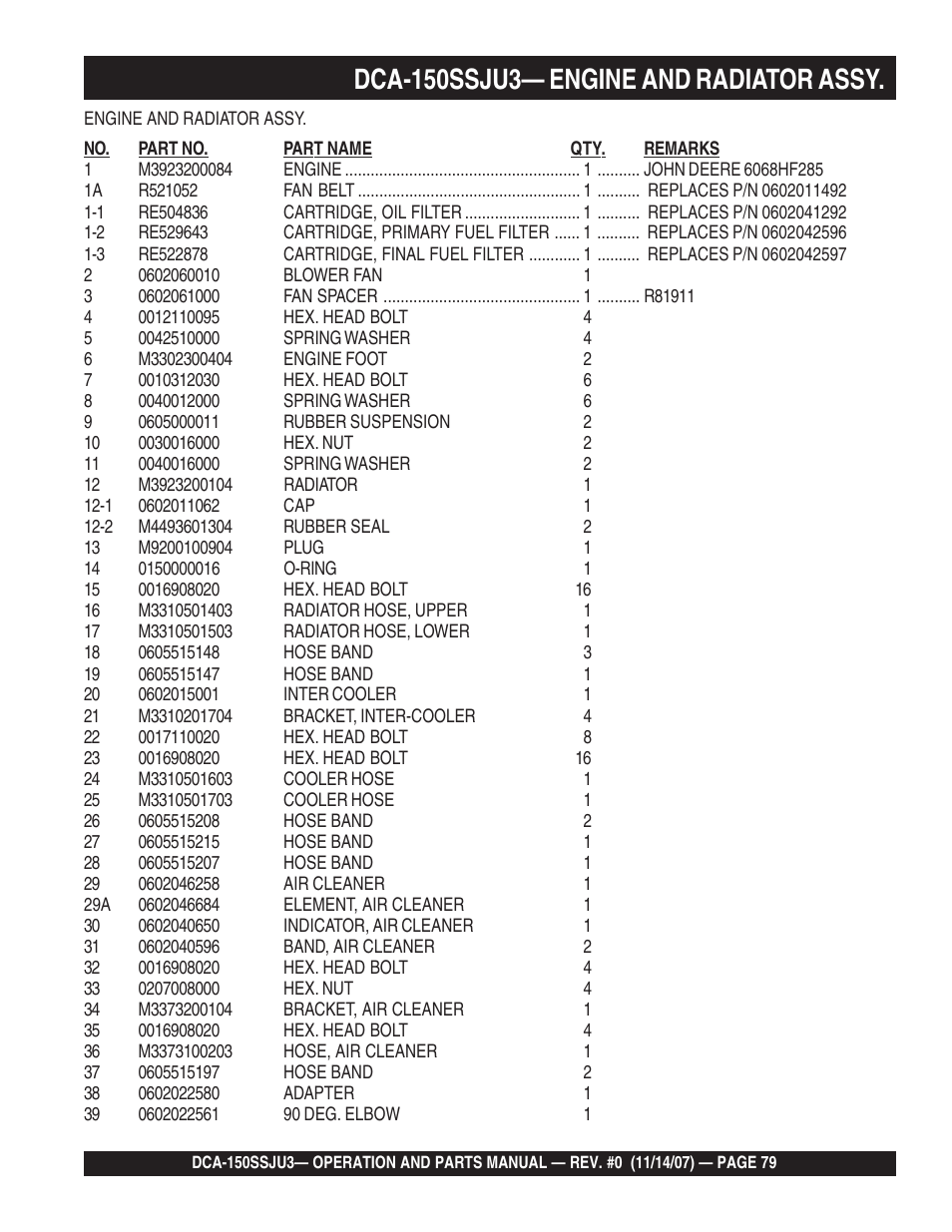Multiquip MQ Power Whisperwatt 60 Hz Generator DCA-150SSJU3 User Manual | Page 79 / 104