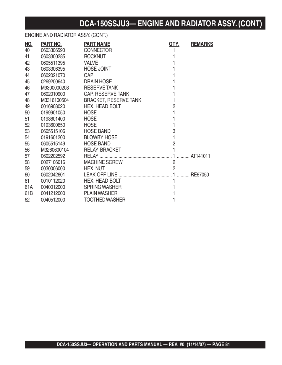 Multiquip MQ Power Whisperwatt 60 Hz Generator DCA-150SSJU3 User Manual | Page 81 / 104
