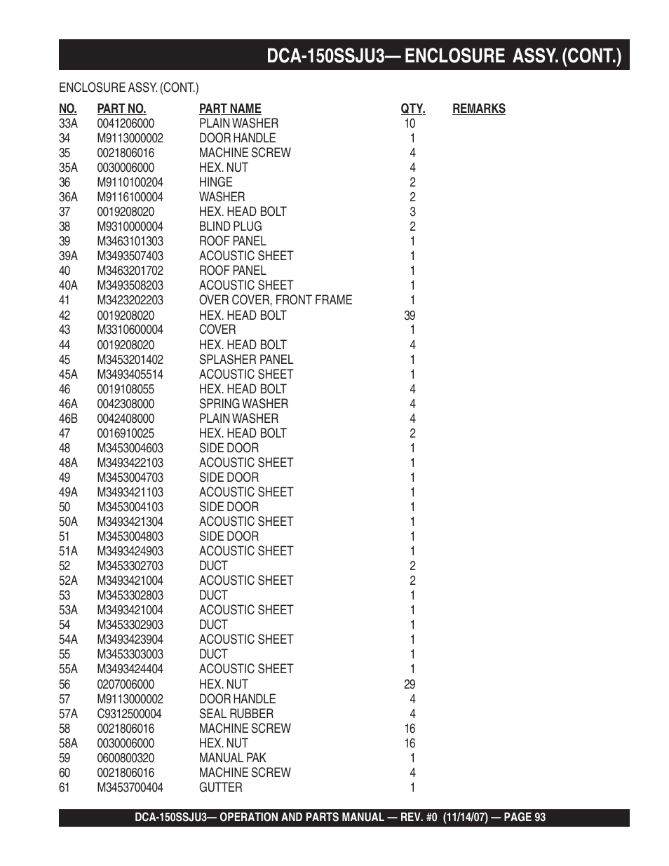 Multiquip MQ Power Whisperwatt 60 Hz Generator DCA-150SSJU3 User Manual | Page 93 / 104