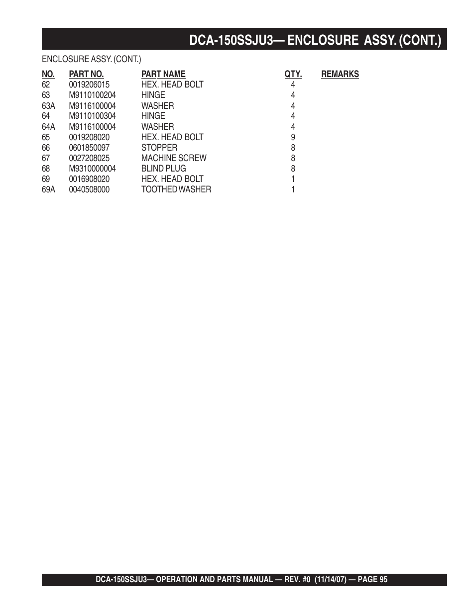 Multiquip MQ Power Whisperwatt 60 Hz Generator DCA-150SSJU3 User Manual | Page 95 / 104