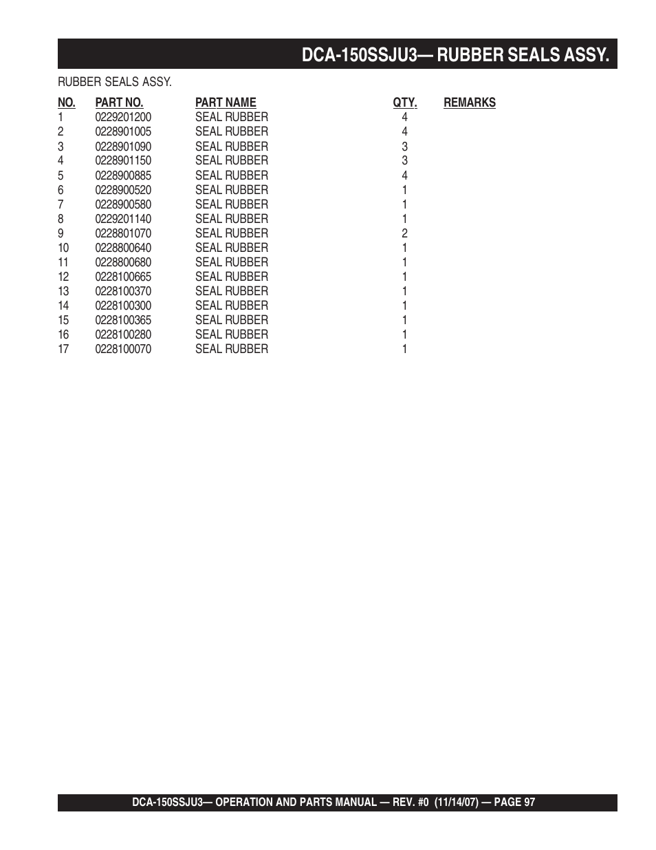 Multiquip MQ Power Whisperwatt 60 Hz Generator DCA-150SSJU3 User Manual | Page 97 / 104