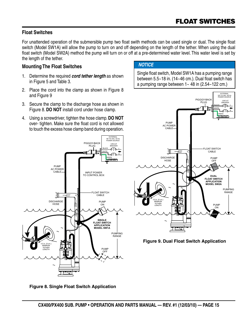 Float switches, Mounting the float switches, Figure 8. single float switch application | Figure 9. dual float switch application | Multiquip submersible pumps px400 User Manual | Page 15 / 34