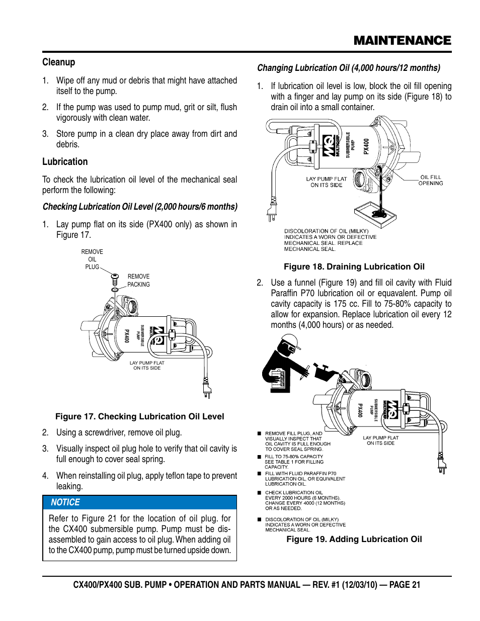 Maintenance, Cleanup, Lubrication | Multiquip submersible pumps px400 User Manual | Page 21 / 34