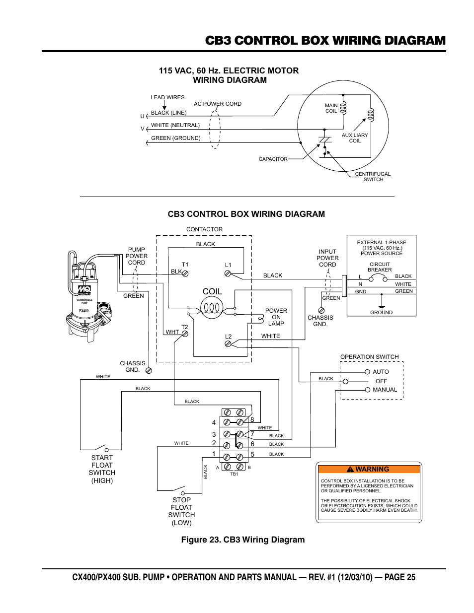 Cb3 control box wiring diagram, Coil, Figure 23. cb3 wiring diagram | Multiquip submersible pumps px400 User Manual | Page 25 / 34