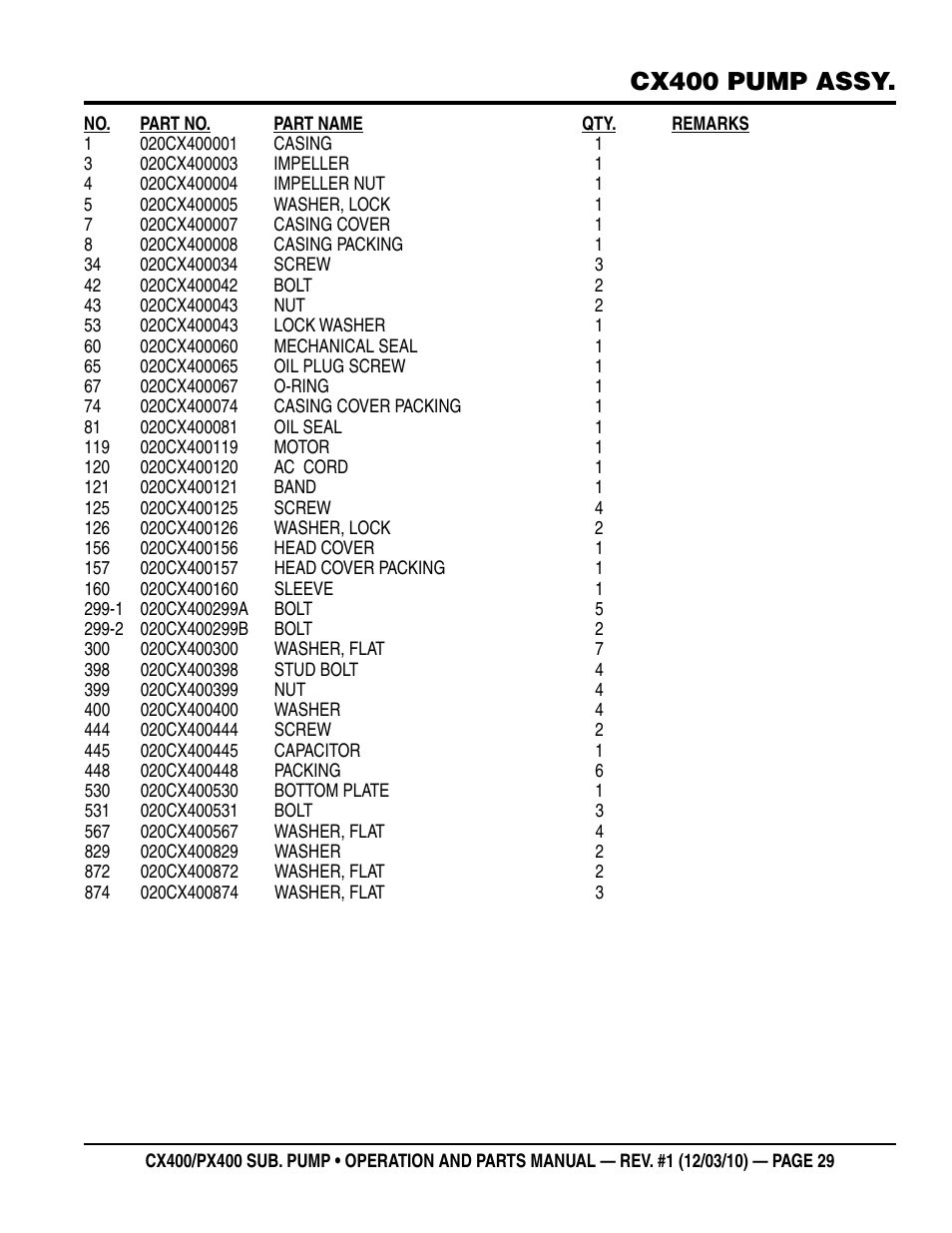 Cx400 pump assy | Multiquip submersible pumps px400 User Manual | Page 29 / 34
