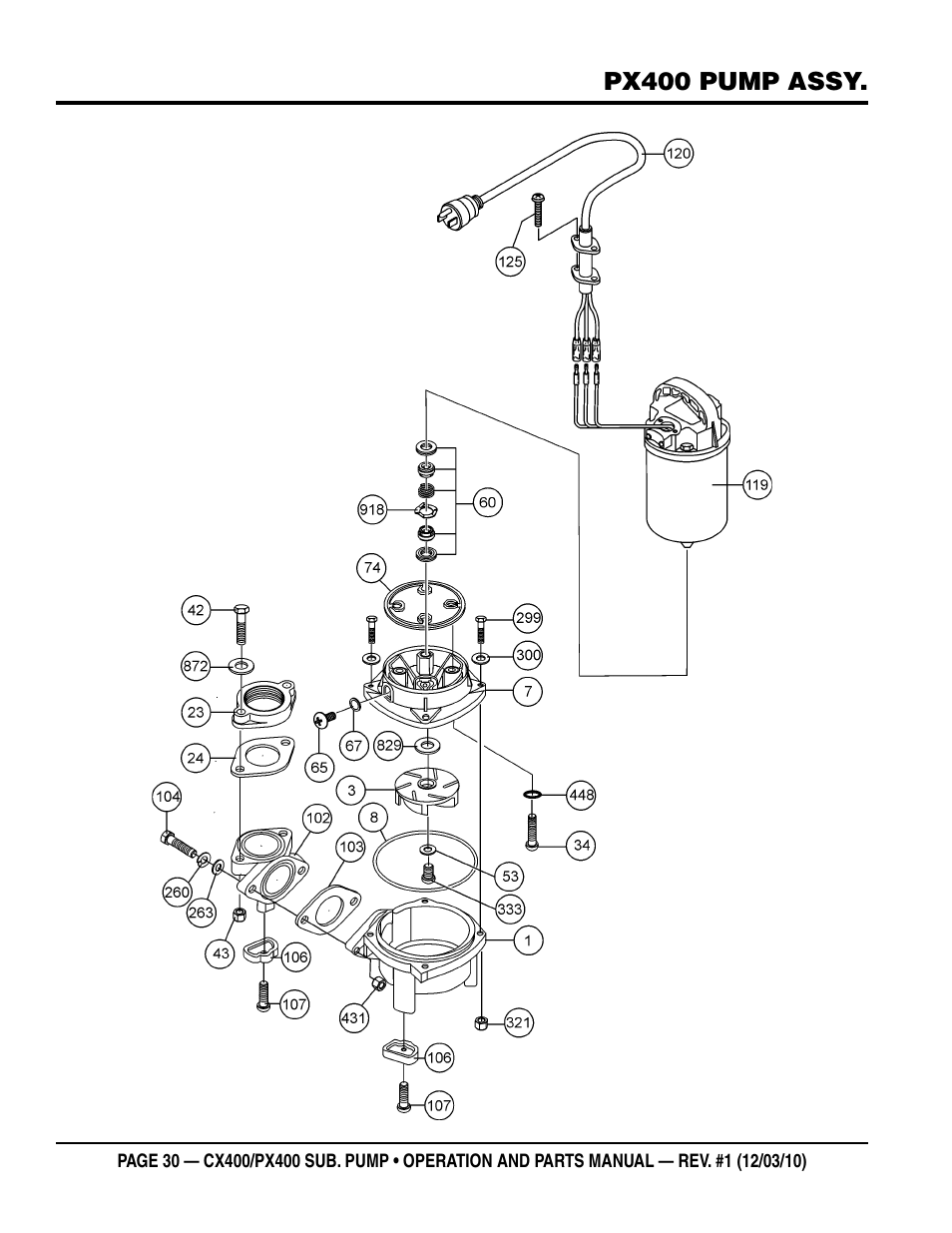Multiquip submersible pumps px400 User Manual | Page 30 / 34